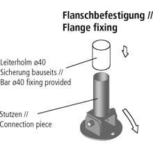 Eichenwald Ideal Leiterkippgelenk für Poolleiter, mit Arretierung für Flanschmontage, Ø 40 mm, Edelstahl V4A