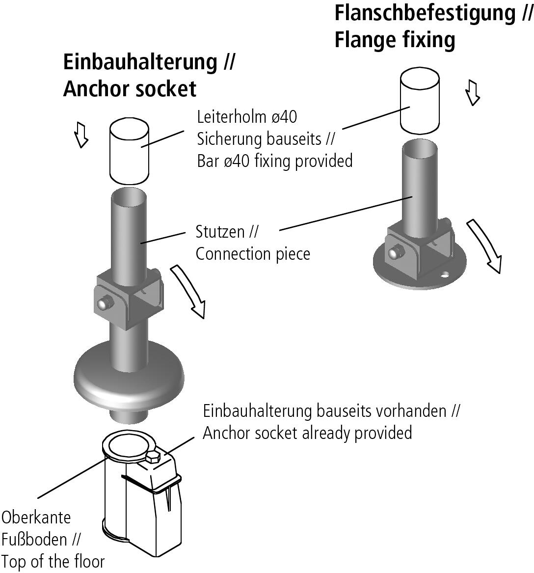 Eichenwald Ideal Leiterkippgelenk für Poolleiter, mit Arretierung für Einbauhalterung, Ø 40 mm, Edelstahl V4A