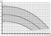 Speck Badu Profi-MK Eco VS Filterpumpe, selbstansaugend, frequenzgesteuert, 33m³/h bei 8m, 1,8/1,4kW, 230V, schwarz
