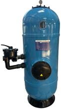 OKU Sandfilteranlage GFK Atlantica Plus Ø 900 mm mit Poolpumpe Badu Alpha ECO Soft