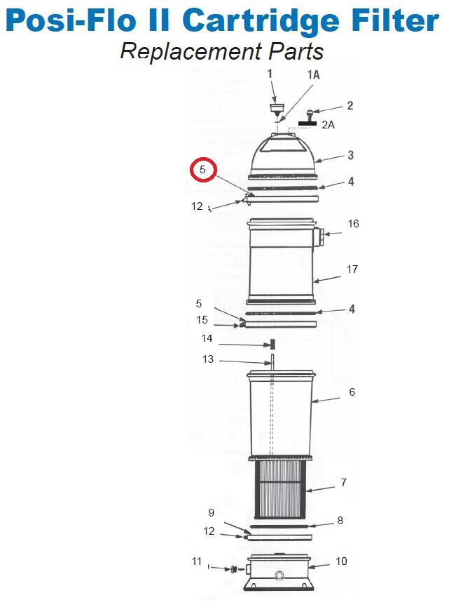 Pentair Spannband oben für Sta-Rite Posi-Flo II Kartuschenfilter