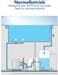 Aqua Solar Control Plus Elektro-automatische Steuerung Filteranlage, Wärmetauscher, Rückspülung, Niveauregulierung für Infinity-Überlaufbecken mit Besgo-Ventil, Version EN/ES